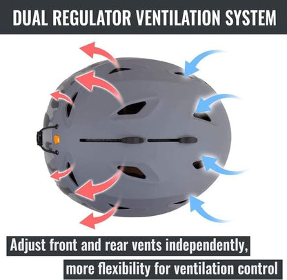 Ski and Snowboard Helmet - Active Ventilation, Audio Compatible Snow Sports Luxury Helmet With ASTM Standard Safety for Men, Women and Youth