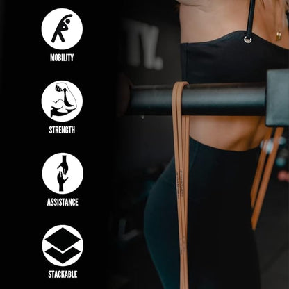 41” Resistance Loop Band - Pair of 2 Orange Resistance Bands (5 to 15 Pounds - 0.25 inches Wide) for Mobility, Yoga, Physical Therapy, Pull Ups, Home or Gym Workouts and More