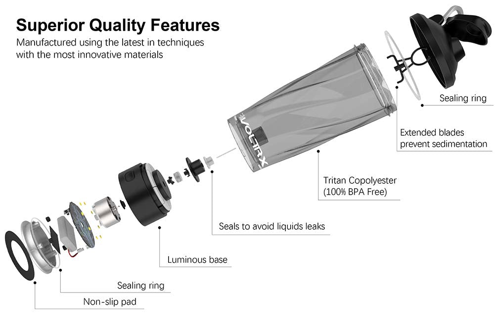 VOLTRX Premium Electric Protein Shaker Bottle, Made with Tritan - BPA Free - 24 oz Vortex Portable