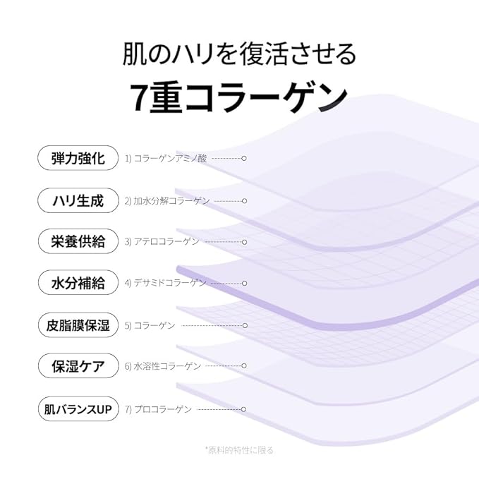 SNP Real Active Firming Ampoule Sheet Mask | Revitalizing and Strengthening for All Skin Types | Vegan Sheet Masks with 7 Collagen and Peptides | Collagen Face Masks Skincare | 10 Sheets