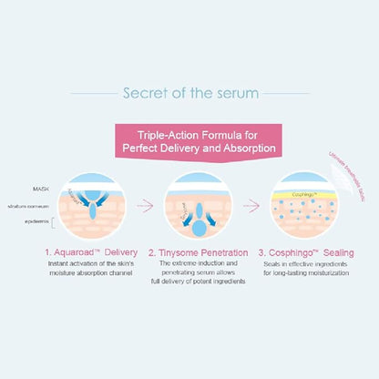 My Beauty Diary-Hyaluronic Acid Ultra Moisturizing Facial Mask, Instant Hydrating Water Type Refreshing Face Sheet Mask with Collagen for All Skin Concerns (8 Combo Pack)