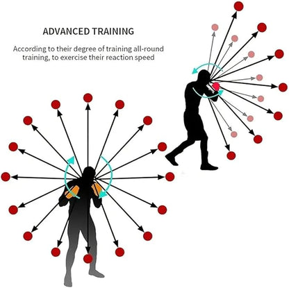 4 Difficulty Levels Boxing Reflex Ball with 1 Adjustable Headbands,MMA Training Equipment,Punching Ball,Perfect for Fight Reaction,Hand Eye Coordination,Punching Speed,Agility, for Adults and Kids