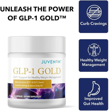 Juvenon GLP-1 Gold????Metabolic Support Supplement with CQR-300® & Eriomin????Helps Maintain Healthy Weight, Energy & Nutrient Metabolism ??30 Capsules