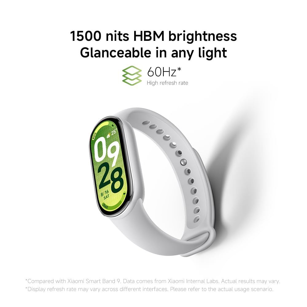 XIAOMI Mi Smart Band 10 (2025) Global Version - 1.72" AMOLED Display | 21 Days Battery Life |