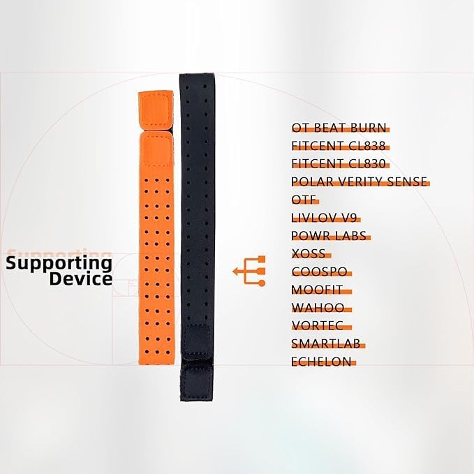 Replacement Armband Strap Compatible with OTF, Orange Theory Fitness Band