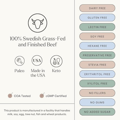 Be Well by Kelly Chai Grass-Fed Beef Protein Powder, 23G of Protein & 1G of Carbs (3 Ingredients, 30 Servings) 9 Amino Acids + 3 BCAAs No Soy, No Dairy, Stevia-Free, No Sugar Added 1.65lb 750g