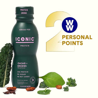 ICONIC Protein Shake, Cacao + Greens (12 Pack) ??20g Grass-Fed Protein Drink ??Low Carb, Sugar Free, Keto Friendly ??Lactose Free, High Protein Snack or Meal Replacement Shake