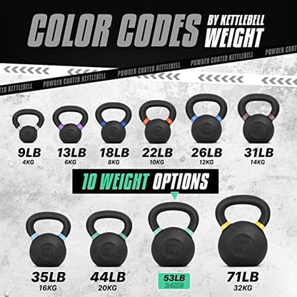 Yes4All Kettlebell, Heavy Duty Powder Coated Cast Iron Kettlebells, Non-Slip Handle & Flat Bottom for Conditioning, Strength Training & Full Body Exercises at Home Gym - Single & Pair