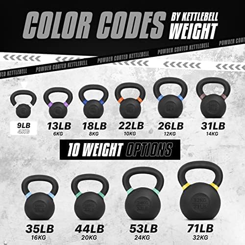 Yes4All Kettlebell, Heavy Duty Powder Coated Cast Iron Kettlebells, Non-Slip Handle & Flat Bottom for Conditioning, Strength Training & Full Body Exercises at Home Gym - Single & Pair