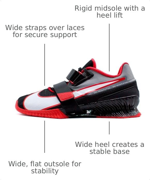 Nike Romaleos 4 Weightlifting Shoes (Black/University Red/White) Size 12