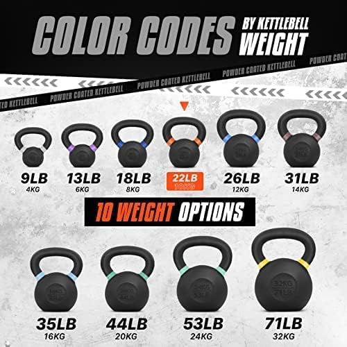 Yes4All Kettlebell, Heavy Duty Powder Coated Cast Iron Kettlebells, Non-Slip Handle & Flat Bottom for Conditioning, Strength Training & Full Body Exercises at Home Gym - Single & Pair