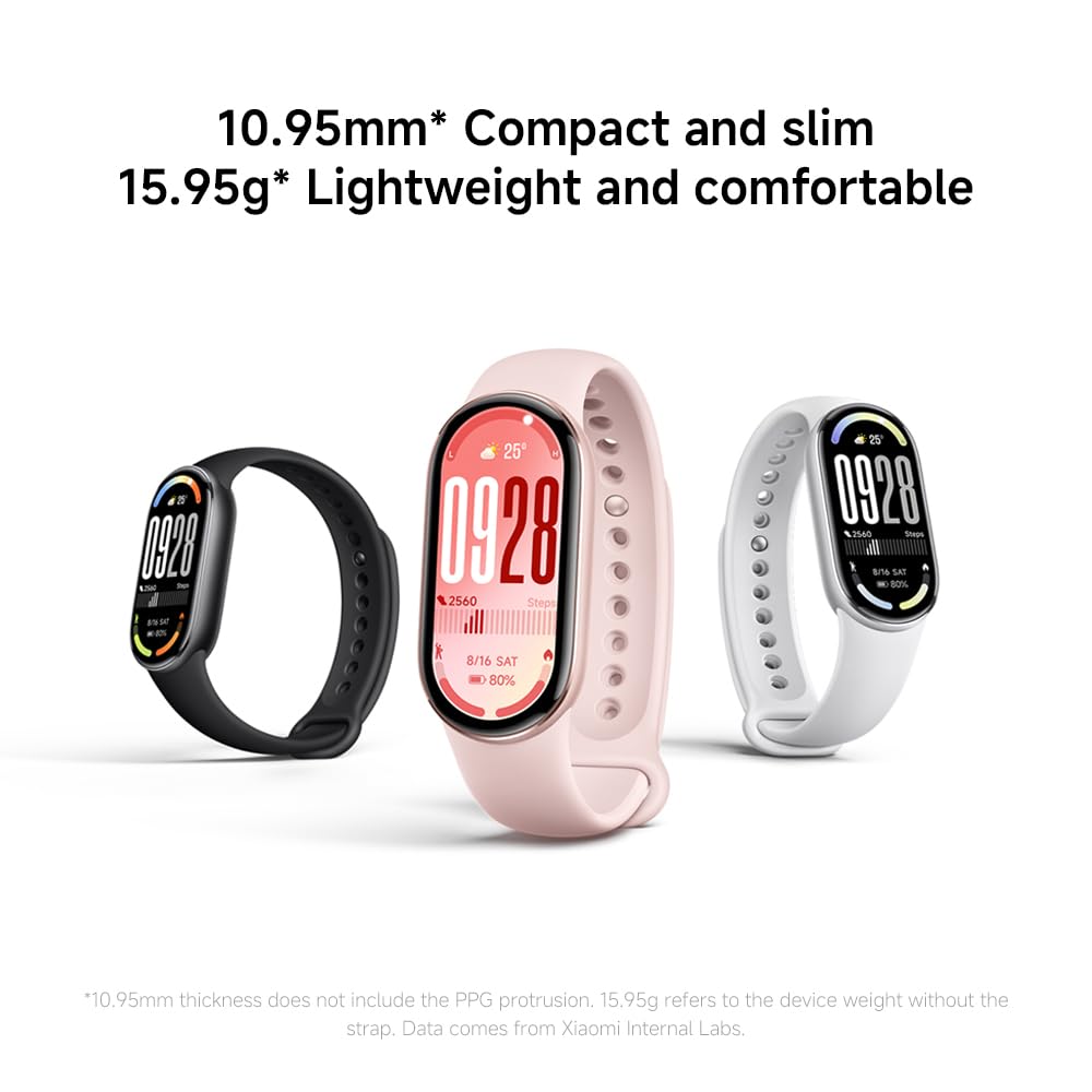 XIAOMI Mi Smart Band 10 (2025) Global Version - 1.72" AMOLED Display | 21 Days Battery Life |