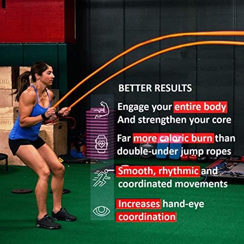 Gronk Fitness Inertia Wave Edition | Dynamic Rubber Battle Ropes Alternative for Home and Gym | Maximize Calorie Burn | Revolutionary Fitness Equipment for Abs and Full Body Workout