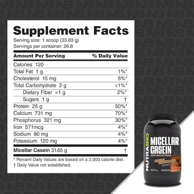 NutraBio Casein Protein Powder, Micellar Casien Powder, 25g Slow Digesting Protein, Helps Keep You Full, Overnight Muscle Recovery & Growth, BCAA & EAA, Gluten Free, Soy Free, 2lb Chocolate