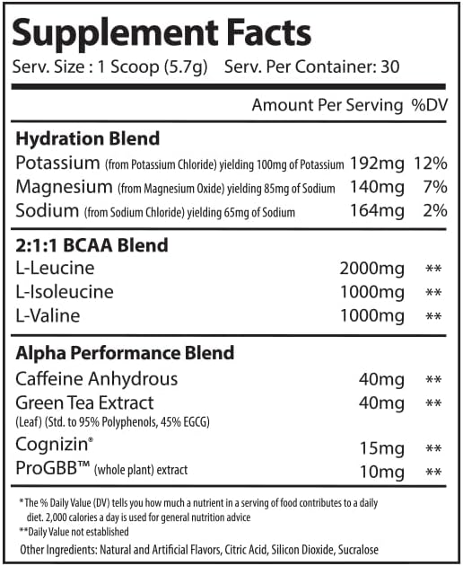 Amino NRG+ BCAA Amino Energy Recovery Powder - Hydration Blend with Electrolytes - Focus Blend for Optimal Performance Support in Men & Women (30 Servings, Fruit Burst)