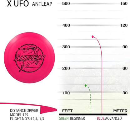 X-UFO Disc Golf Set - Disc Golf Pro Starter Set 5 Pack with Putter,Driver,Mid-Range,Mini Discs,157-175g for Training & Outdoor Sports (TPE-5YPRRB)