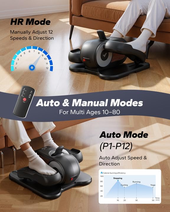 MERACH Under Desk Elliptical, Leg Exerciser While Sitting for Seniors