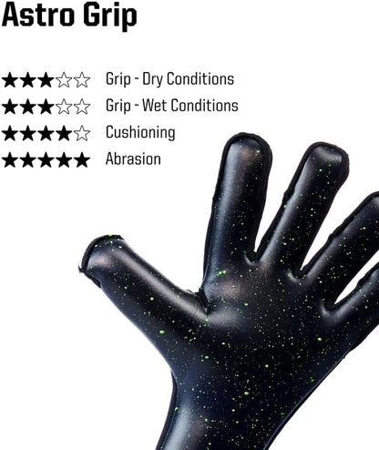 T1TAN Beast Goalkeeper Gloves - Without Finger Protection - Soccer Goalie Gloves Adult - Professional Goal Keeper Gloves for Youth, Men & Women - Size 6-11