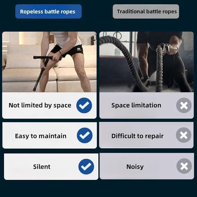 Ropeless Battle Ropes for Home Gym – Silent & Space-Saving Strength Training Equipment, High-Rebound Training Ropes, Durable Aluminum Alloy, No-Noise Battleropes