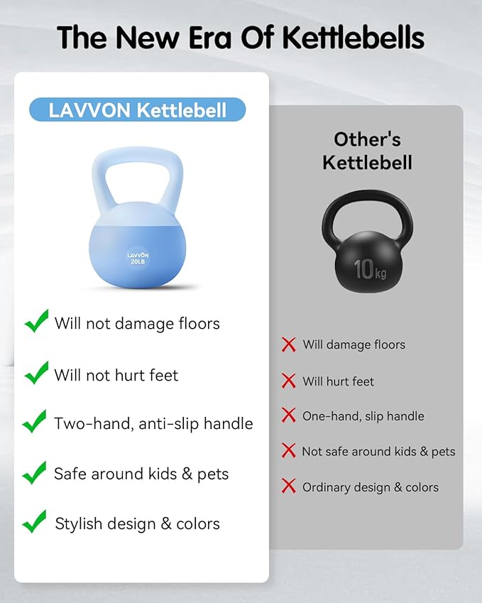 Soft Kettlebell - Cushioned Impact-Resistant Base and Anti-Slip, Kettle bell Anti-Slip Grip Weight for Home Workouts, Safe Strength Training Kettlebells Sets for Women & Men, With Non-slip Gloves