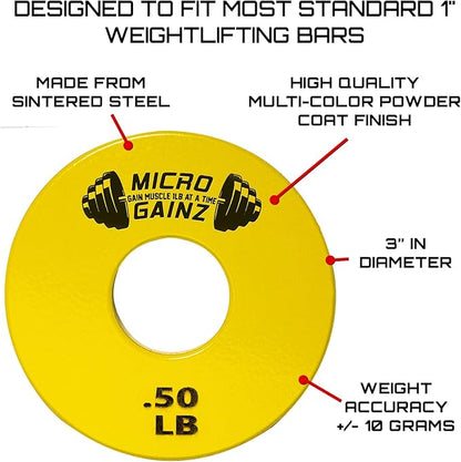 Micro Gainz Standard 1-Inch Center Hole Fractional 2 Pcs Color Weight Plates, Choose (.25LB-1LB) Designed for Standard 1-Inch Dumbbell & Barbell for Strength Training, Made in USA