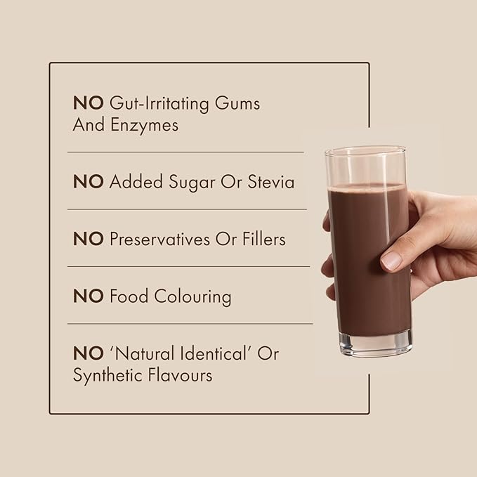 No-Nonsense Plant Protein, 21g Organic Brown Rice & Pea Isolate, Plant Based, Vegan, Gluten/Dairy Free, Sugar Free, Mint Cacao, 1.1lb (1pk, 13 Servings)