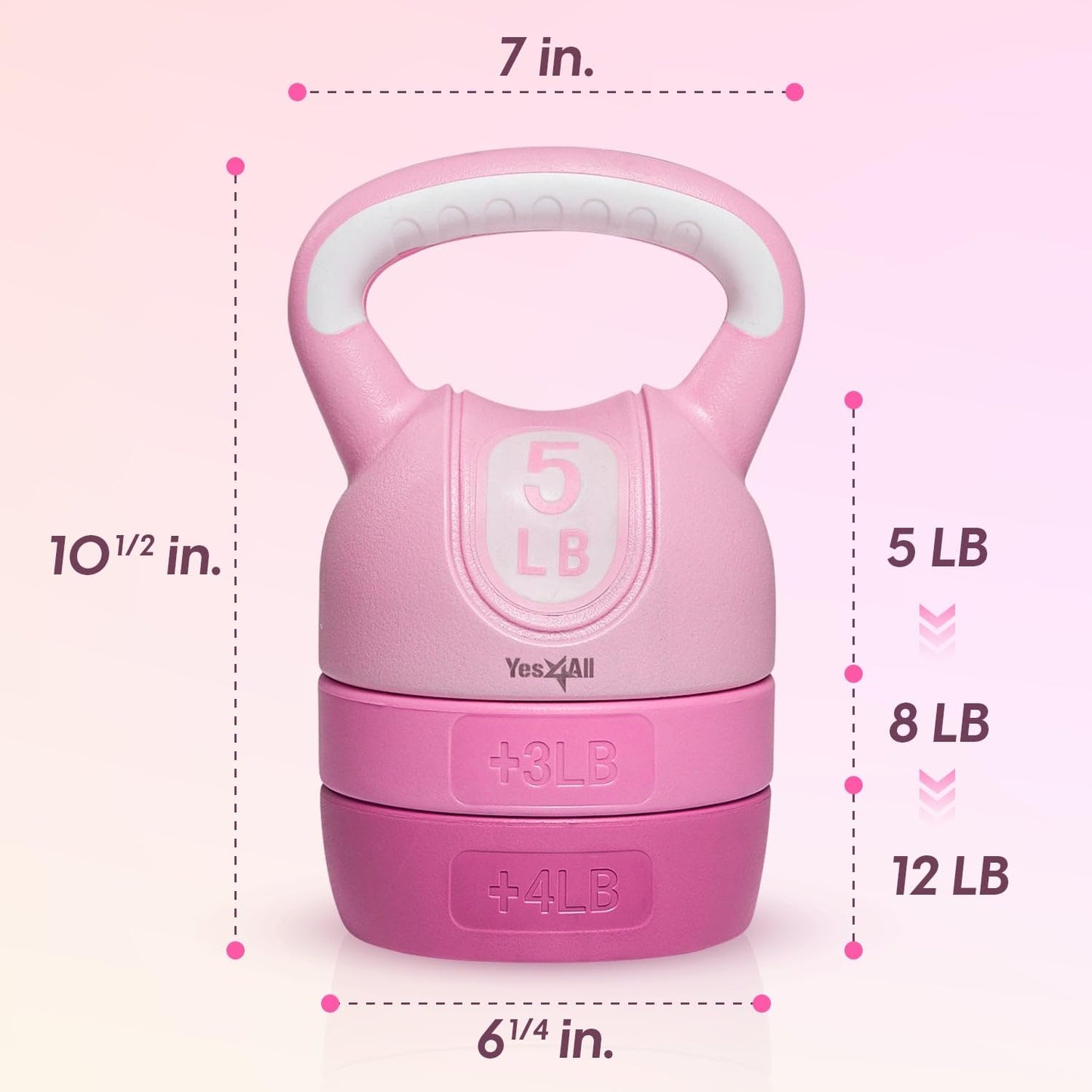 Yes4All Adjustable Kettlebell for Women – Pink Home Gym Set, 5lb–12lb Adjustable Weight, Compact
