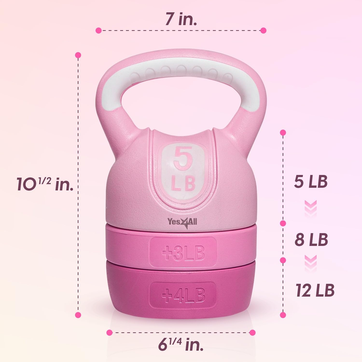 Yes4All Adjustable Kettlebell for Women – Pink Home Gym Set, 5lb–12lb Adjustable Weight, Compact