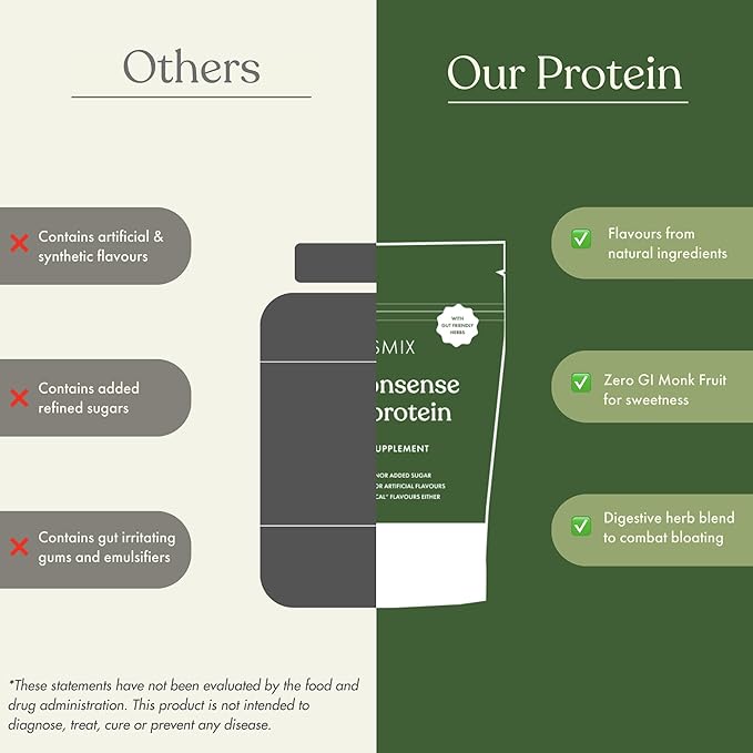 No-Nonsense Plant Protein, 21g Organic Brown Rice & Pea Isolate, Plant Based, Vegan, Gluten/Dairy Free, Sugar Free, Vanilla Latte, 1.1lb (1pk, 13 Servings)