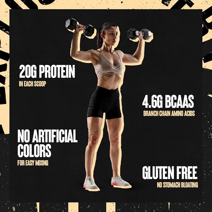 Animal 100% Whey Protein Powder ??Whey Blend for Pre Workout or Post Workout, Recovery, or an Anytime Low Sugar Protein Boost Meal Replacement with BCAA Branched Chain Amino Acids ??Chocolate, 4 lb