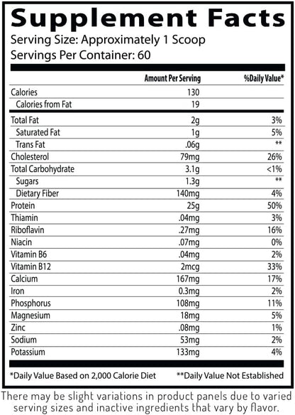 Insane Labz Insane Whey,100% Muscle Building Whey Protein, Post Workout, BCAA Amino Profile, Mass Gainer, Meal Replacement, 5lbs, 60 Srvgs, (Vanilla)