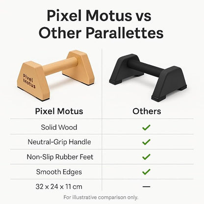 Wooden Parallettes Bars Calisthenics Push Up Bars for Handstand Dips & Balance Training Solid Wood Pushup Handles Non Slip Feet Set of 2