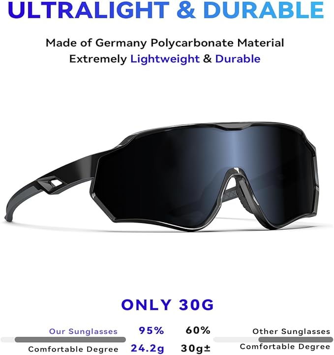 BEACOOL Polarized Running Sunglasses for Men Women UV400 Protection TR90 Sport Sunglasses for Fishing Cycling Baseball