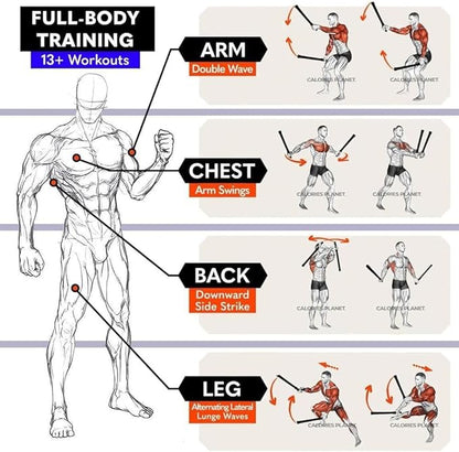 Ropeless Battle Rope Battle Ropes for Home Gym - 2PCS workout ropes with Non-Slip Handles, Durable Workout Ropes for All Fitness Levels