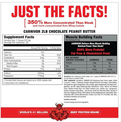MuscleMeds Carnivor Beef Protein Isolate Powder, 23 Grams Protein, 0 Fat, 0 Sugar, 0 Cholesterol, Lactose Free, Chocolate Peanut Butter, 2.2 Pound, 28 Servings