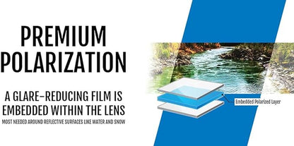 Seek FC 2.0 Sport Sunglasses Men & Women - Ideal For Cycling, Golf, Hiking, Running, Tennis & Pickleball