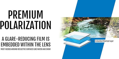 Seek FC 2.0 Sport Sunglasses Men & Women - Ideal For Cycling, Golf, Hiking, Running, Tennis & Pickleball