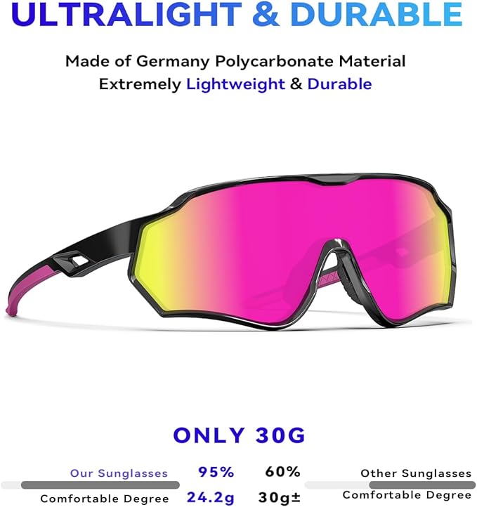 BEACOOL Polarized Running Sunglasses for Men Women UV400 Protection TR90 Sport Sunglasses for Fishing Cycling Baseball