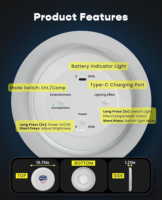 2 Pack Flying Disc, Glow Frisbee with 30 RGB LEDs, 16 Light Modes and 4 Brightness, 6-Hour Playtime, Built-in Timer & Sensor, 175g - Christmas, Birthdays Gifts for Men/Boys/Teens/Kids