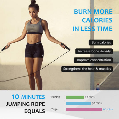 Jump Rope, HANDIO jump ropes 1/2 lb Weighted Jump Rope for Boxing, Cardio, Crossfit Workout, 8~10ft
