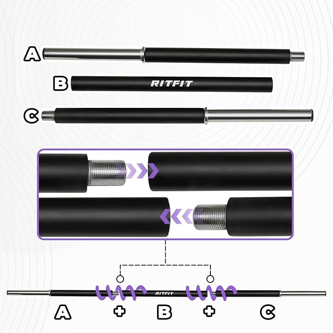 RitFit Adjustable Barbell Weight Set for Weightlifting and Strength Training in Home&Gym