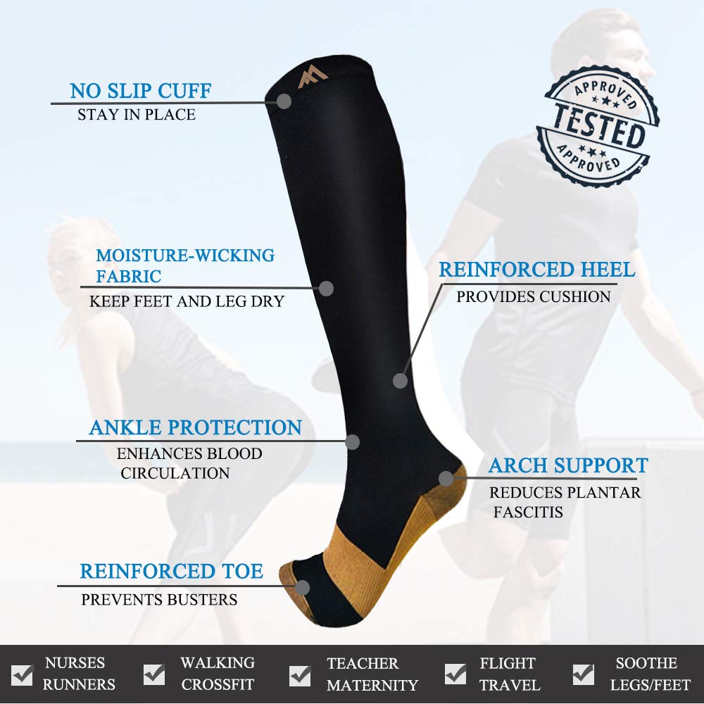 FuelMeFoot 3 Pack Compression Socks For Women Men Knee High Socks 15-20mmHg soccer socks fun copper