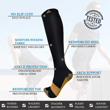 FuelMeFoot 3 Pack Compression Socks For Women Men Knee High Socks 15-20mmHg soccer socks fun copper