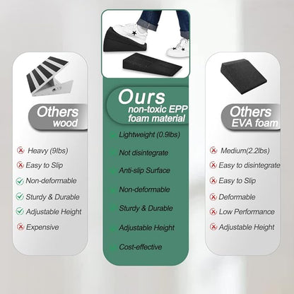 Slant Board Squat Wedge for Calf Stretchingï¼? Pcs 12" x 6.3" Foot Stretcher Balance Board for Plantar Fasciitis, Adjustable Foam Slant Board Wedge Great for Exercises