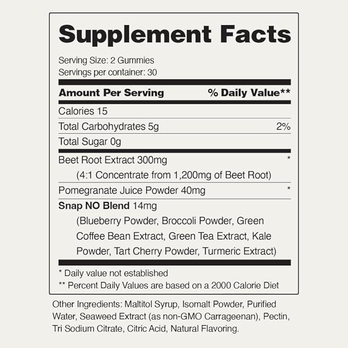 Snap Supplements Beet Root Gummies, Nitric Oxide Supplement with Organic Beets, Vitamins, Pomegranate and Antioxidants for Energy, Heart Health & Circulation Support, 60 Sugar Free Gummies, Cherry