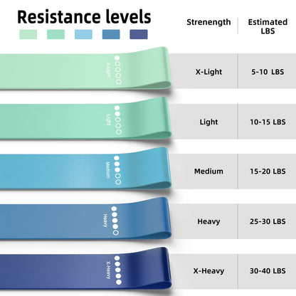 Resistance Bands for Working Out, 5-Pack Elastic Loop Exercise Bands for Strength Training