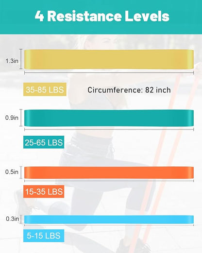 Pull Up Bands, Resistance Bands, Pull Up Assistance Bands Set for Men & Women, Exercise Workout Bands for Working Out, Body Stretching, Physical Therapy, Muscle Training