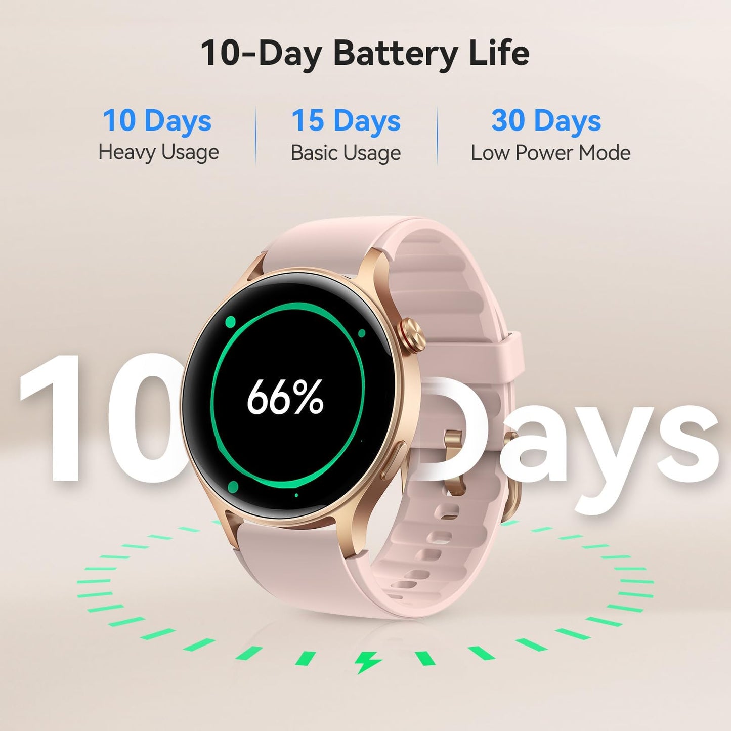 Smart Watch for Women, Answer/Make Call, 1.32'' AMOLED Ultra-Clear Screen