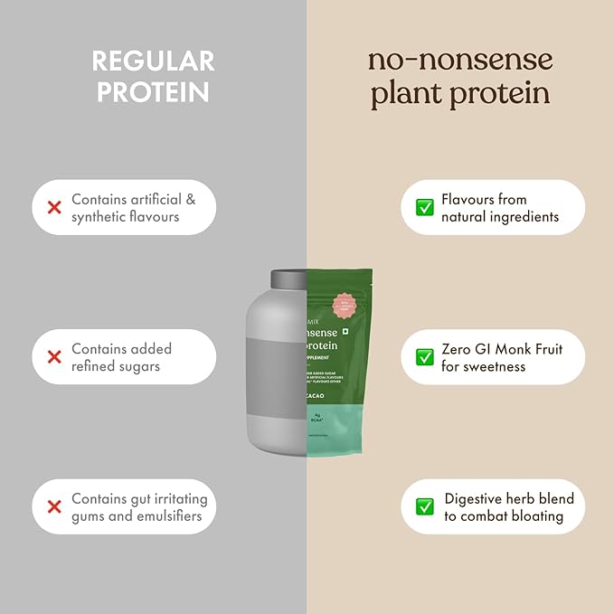 No-Nonsense Plant Protein, 21g Organic Brown Rice & Pea Isolate, Plant Based, Vegan, Gluten/Dairy Free, Sugar Free, Mint Cacao, 1.1lb (1pk, 13 Servings)