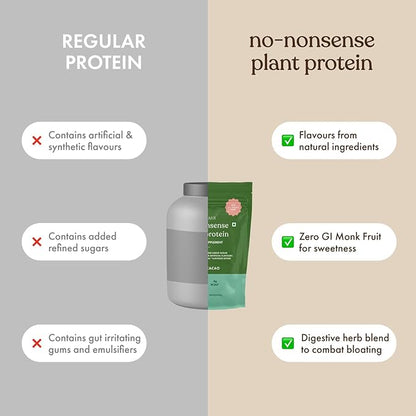 No-Nonsense Plant Protein, 21g Organic Brown Rice & Pea Isolate, Plant Based, Vegan, Gluten/Dairy Free, Sugar Free, Mint Cacao, 1.1lb (1pk, 13 Servings)